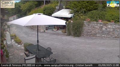 immagine della webcam nei dintorni di Salsomaggiore Terme: webcam Terenzo