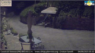 immagine della webcam nei dintorni di Salsomaggiore Terme: webcam Terenzo