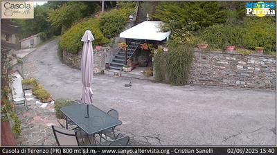 immagine della webcam nei dintorni di Montechiarugolo: webcam Terenzo