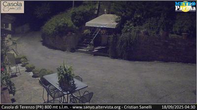immagine della webcam nei dintorni di Felino: webcam Terenzo