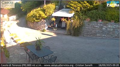 immagine della webcam nei dintorni di Montechiarugolo: webcam Terenzo
