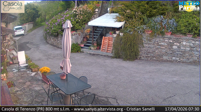 immagine della webcam nei dintorni di Parma: webcam Terenzo