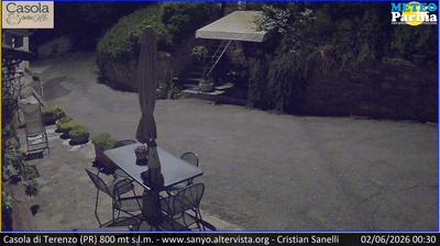 immagine della webcam nei dintorni di Parma: webcam Terenzo