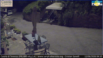 immagine della webcam nei dintorni di Parma: webcam Terenzo