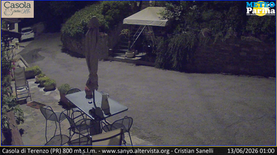 immagine della webcam nei dintorni di Pratospilla: webcam Terenzo