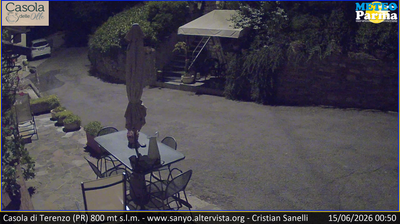 immagine della webcam nei dintorni di Salsomaggiore Terme: webcam Terenzo