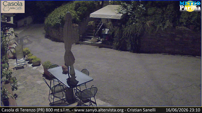 immagine della webcam nei dintorni di Salsomaggiore Terme: webcam Terenzo