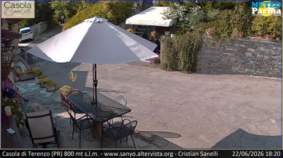immagine della webcam nei dintorni di Fornovo di Taro: webcam Terenzo