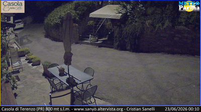 immagine della webcam nei dintorni di Fornovo di Taro: webcam Terenzo