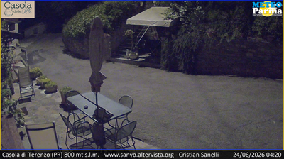 immagine della webcam nei dintorni di Borgo Val di Taro: webcam Terenzo