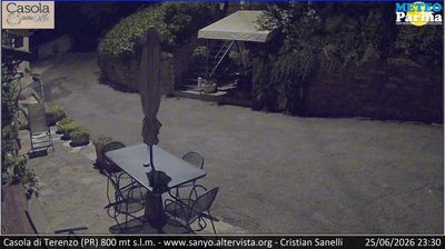 immagine della webcam nei dintorni di Pratospilla: webcam Terenzo