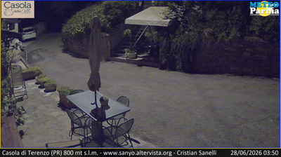immagine della webcam nei dintorni di Parma Aeroporto: webcam Terenzo