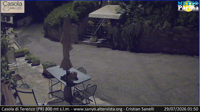 immagine della webcam nei dintorni di Parma: webcam Terenzo