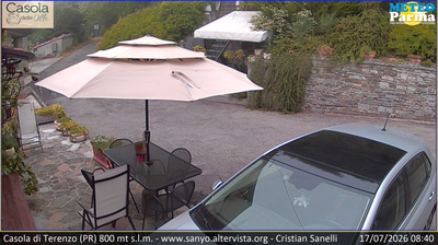 immagine della webcam nei dintorni di Parma: webcam Terenzo