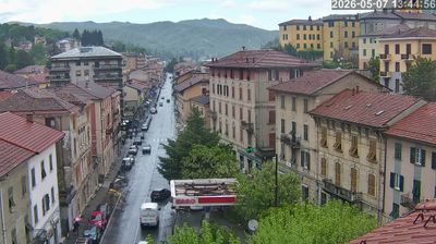 immagine della webcam nei dintorni di Genova: webcam Busalla