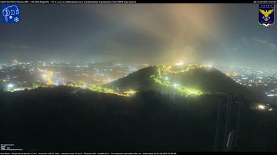 immagine della webcam nei dintorni di Guadagnolo: webcam Castel San Pietro Romano