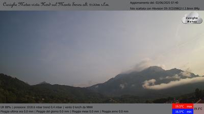 Preview delle webcam di Belluno: Monte Serva