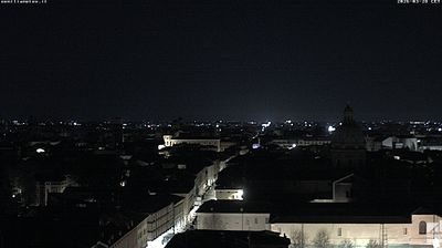 immagine della webcam nei dintorni di Reggiolo: webcam Reggio Emilia