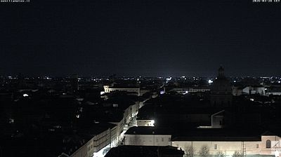 immagine della webcam nei dintorni di Reggiolo: webcam Reggio Emilia