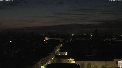 immagine della webcam nei dintorni di Novellara: webcam Reggio Emilia