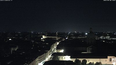 immagine della webcam nei dintorni di Bagnolo in Piano: webcam Reggio Emilia