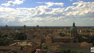 immagine della webcam nei dintorni di Magreta: webcam Reggio Emilia
