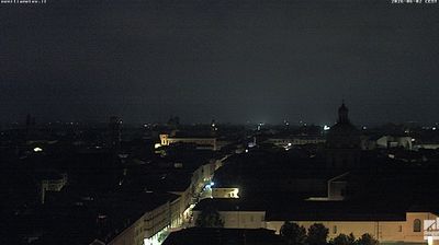 immagine della webcam nei dintorni di Rubiera: webcam Reggio Emilia