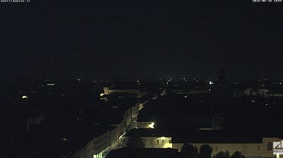 immagine della webcam nei dintorni di Reggiolo: webcam Reggio Emilia