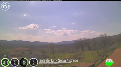immagine della webcam nei dintorni di Isola del Liri: webcam Castelliri