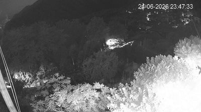 immagine della webcam nei dintorni di Brezzo di Bedero: webcam Trarego Viggiona