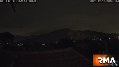 immagine della webcam nei dintorni di Pisa: webcam Cascina