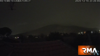 immagine della webcam nei dintorni di Pisa: webcam Cascina