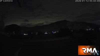 immagine della webcam nei dintorni di Pisa San Giusto: webcam Cascina