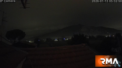 immagine della webcam nei dintorni di Buggiano: webcam Cascina