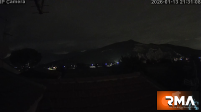 immagine della webcam nei dintorni di Livorno: webcam Cascina