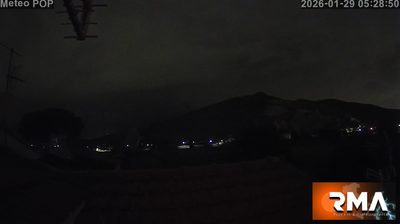 Preview delle webcam di Cascina