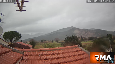 immagine della webcam nei dintorni di Livorno: webcam Cascina