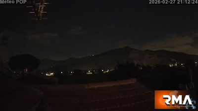 immagine della webcam nei dintorni di Livorno: webcam Cascina