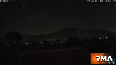 immagine della webcam nei dintorni di Rosignano Marittimo: webcam Cascina