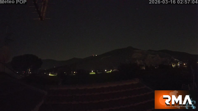 Preview delle webcam di Cascina