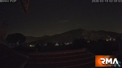 immagine della webcam nei dintorni di Pisa: webcam Cascina