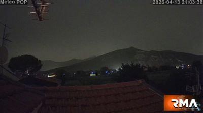 immagine della webcam nei dintorni di Montecatini Terme: webcam Cascina