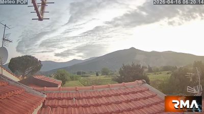 immagine della webcam nei dintorni di Torre Del Lago Puccini: webcam Cascina