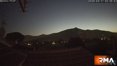 immagine della webcam nei dintorni di Buggiano: webcam Cascina