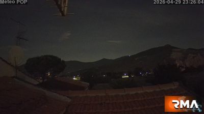 Preview delle webcam di Cascina