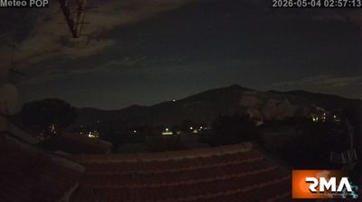 immagine della webcam nei dintorni di Pisa: webcam Cascina
