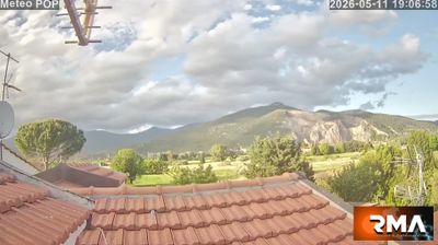 immagine della webcam nei dintorni di Livorno: webcam Cascina