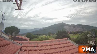 immagine della webcam nei dintorni di Tirrenia: webcam Cascina