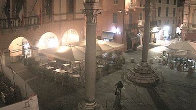 immagine della webcam nei dintorni di Milano Marittima: webcam Ravenna