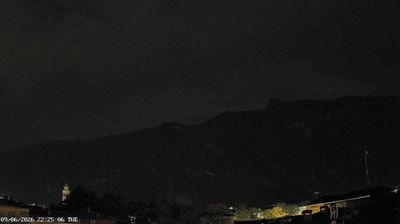immagine della webcam nei dintorni di Marco: webcam Avio